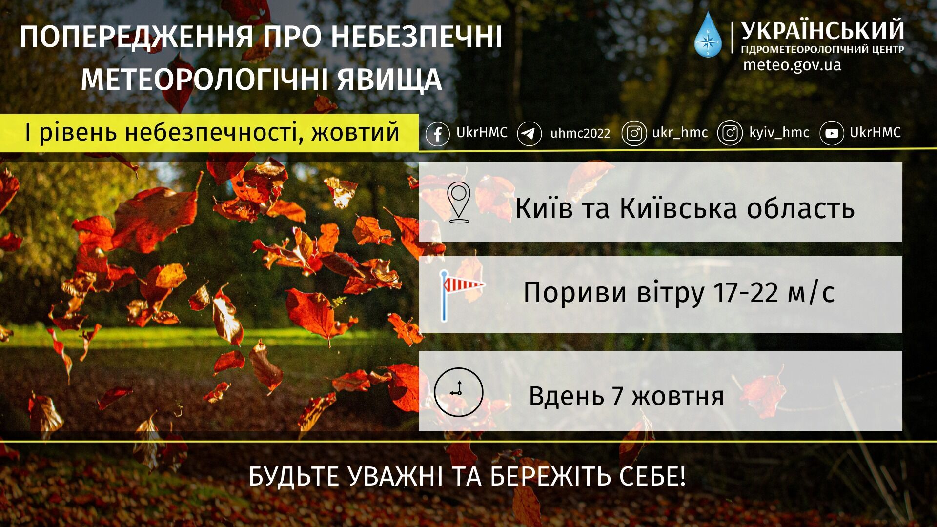 Сильные порывы ветра, пасмурно, но тепло: синоптики дали прогноз погоды на субботу, 7 октября