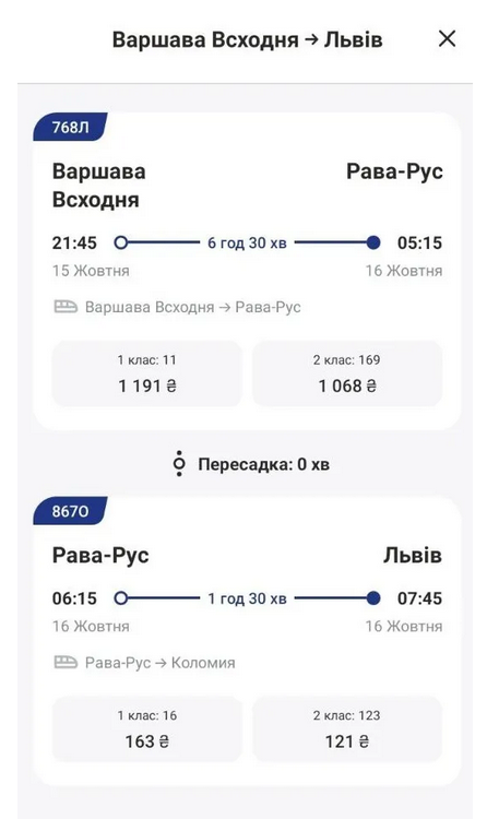 Скільки коштують квитки з Варшави до Львова