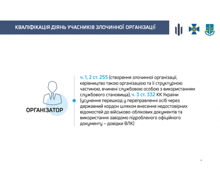 В Киеве работники ТЦК создали беспрецедентную по масштабам схему уклонения от мобилизации: им вручили подозрения. Фото и видео