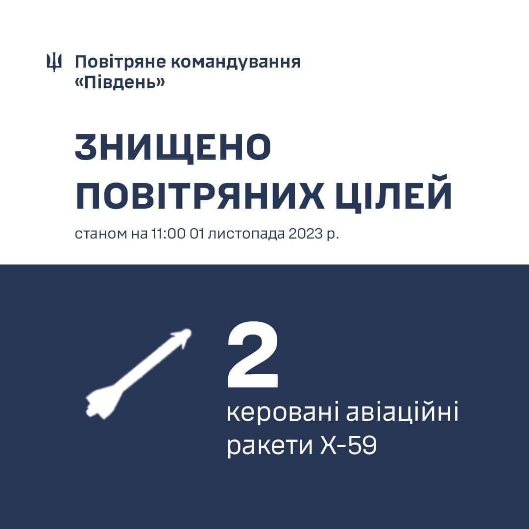 В Одесской области утром сбили две управляемые авиационные ракеты Х-59