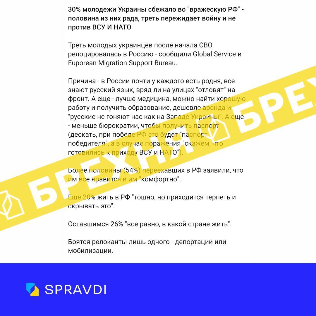 Українська молодь тікає в Росію за "кращим життям": викрито новий недолугий фейк пропаганди Путіна