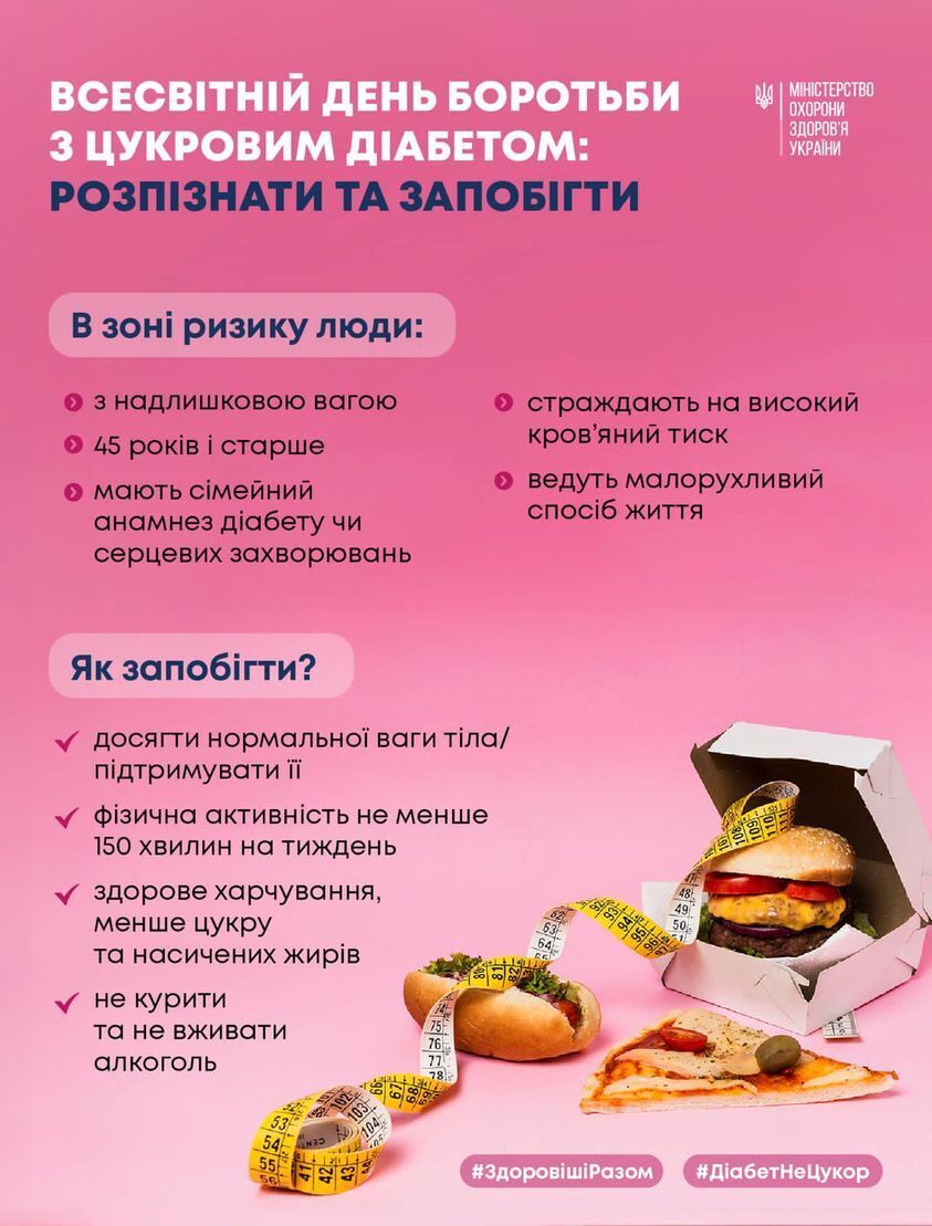 Люди із діабетом можуть безплатно отримати тест-смужки та деякі ліки в Україні: детальне роз'яснення