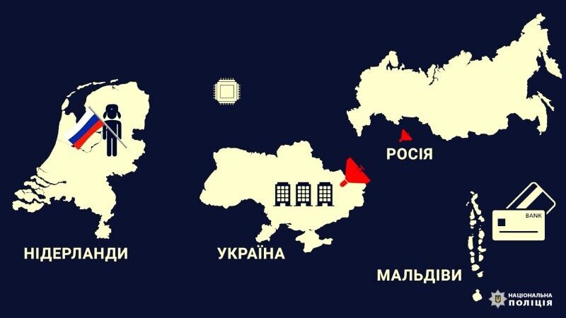 Українські правоохоронці ліквідували канал постачання з ЄС до Росії компонентів для ударних дронів: усі подробиці