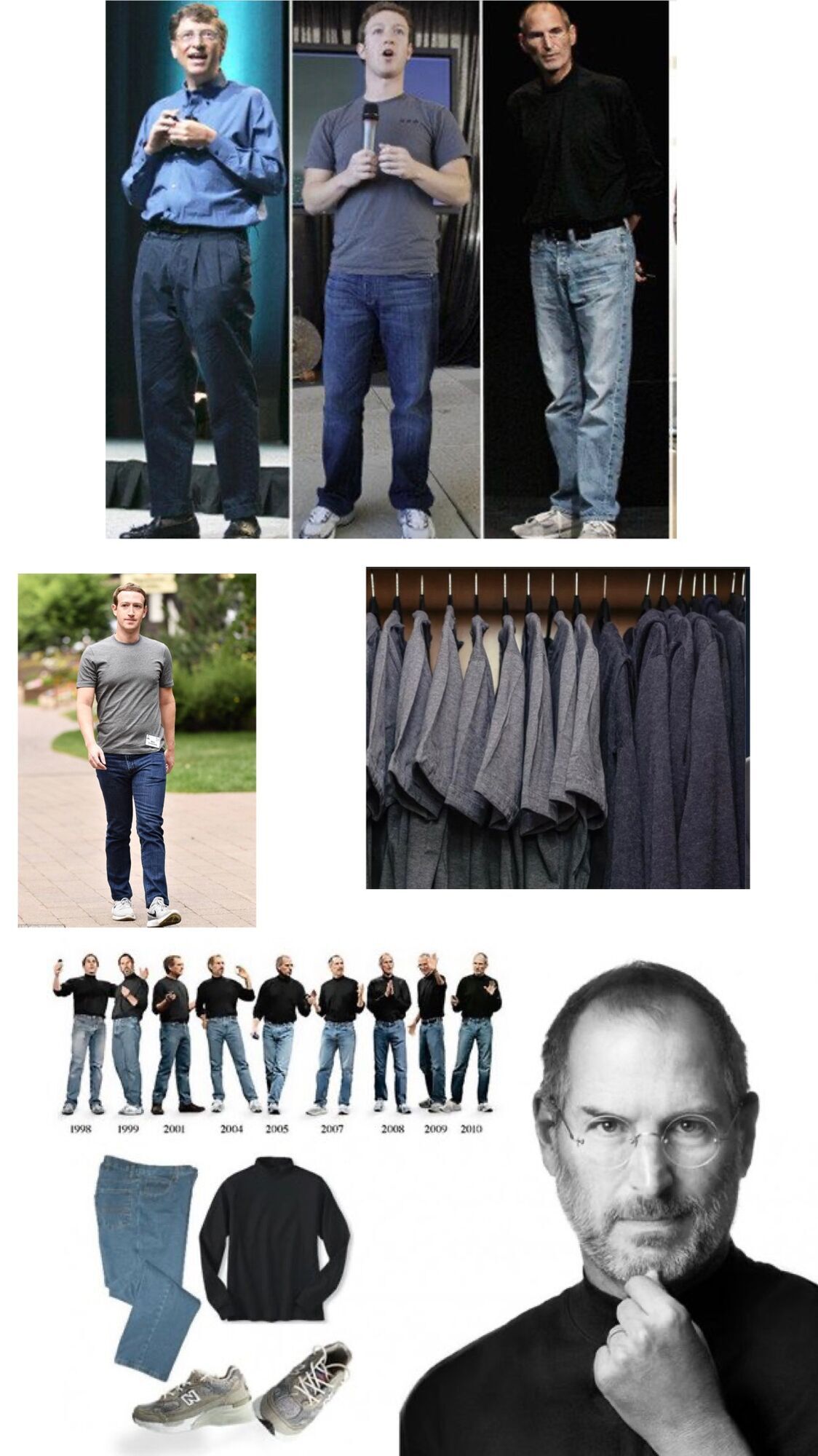 Одежда для мужчин: как подобрать стильный капсульный гардероб