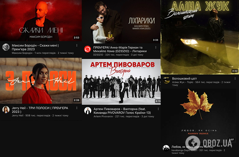 Ушли за кораблем? Российские песни впервые за долгое время выбыли из топ-20 самых популярных в украинском YouTube