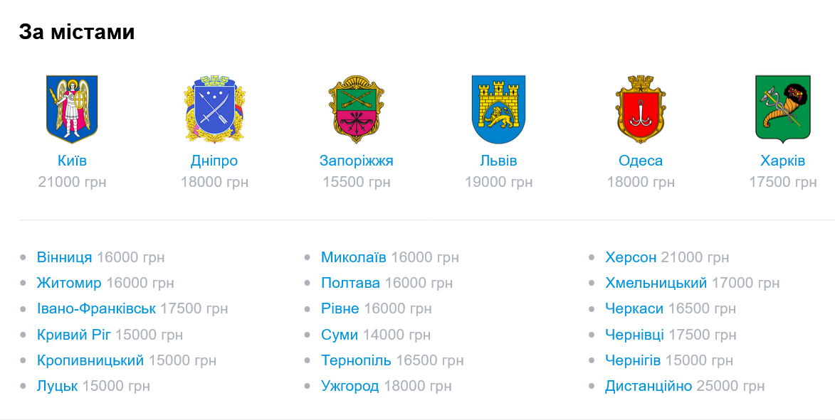 Какие зарплаты предлагают в крупных городах Украины