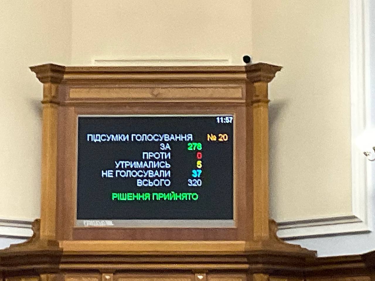 Рада підтримала законопроєкт про застосування англійської мови в Україні: що передбачає і що буде з дубляжем у кіно  kkiktiqtziqhkzrz