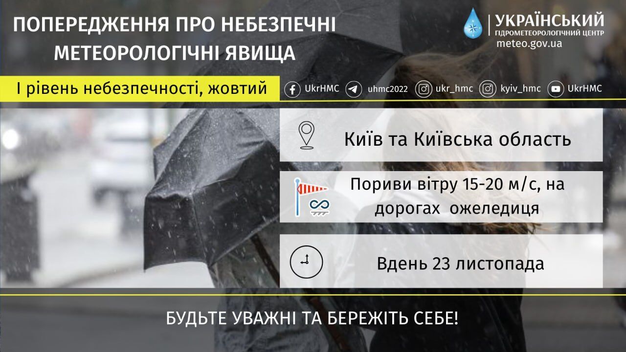 Гололедица, мокрый снег и порывы ветра: подробный прогноз погоды по Киевщине на 23 ноября