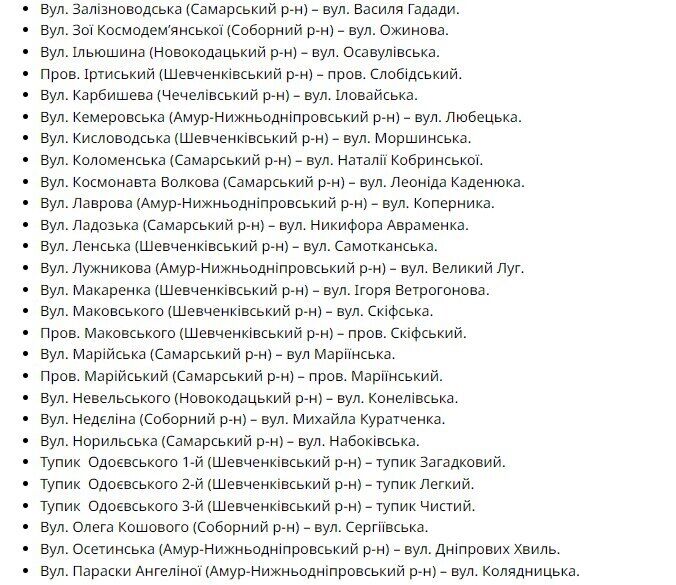 Днепровых Волн, Кафедральная и Моршинская: в Днепре дерусифицировали еще 73 топонима