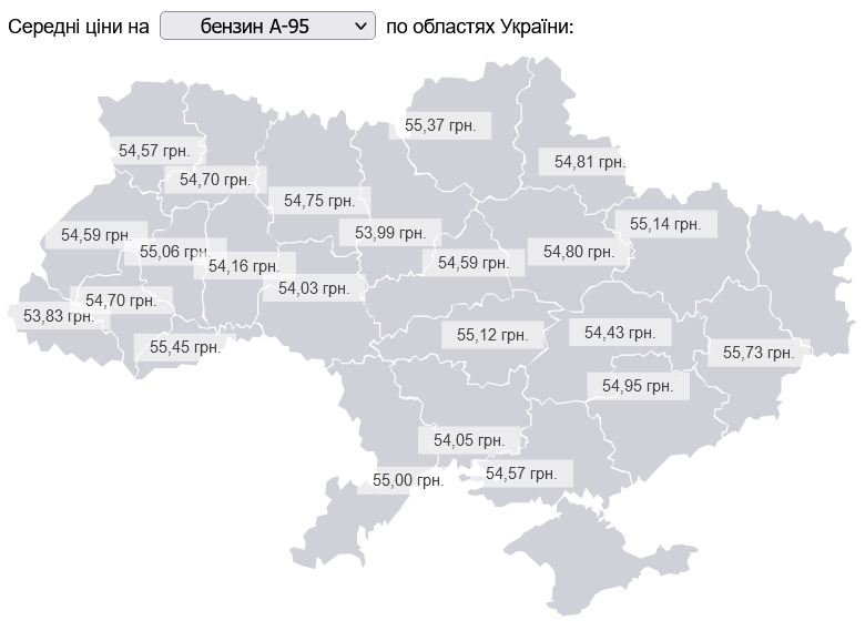 Скільки коштує бензин в областях