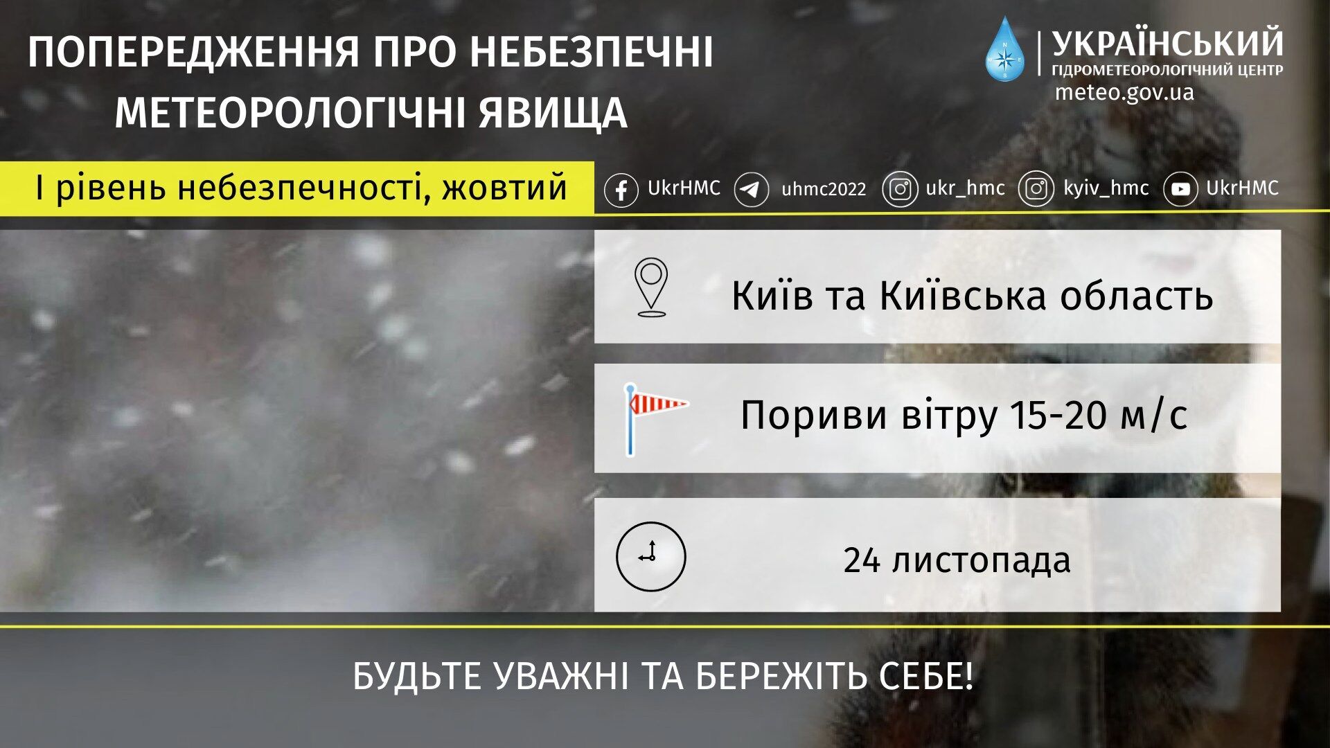 Погода на Киевщине