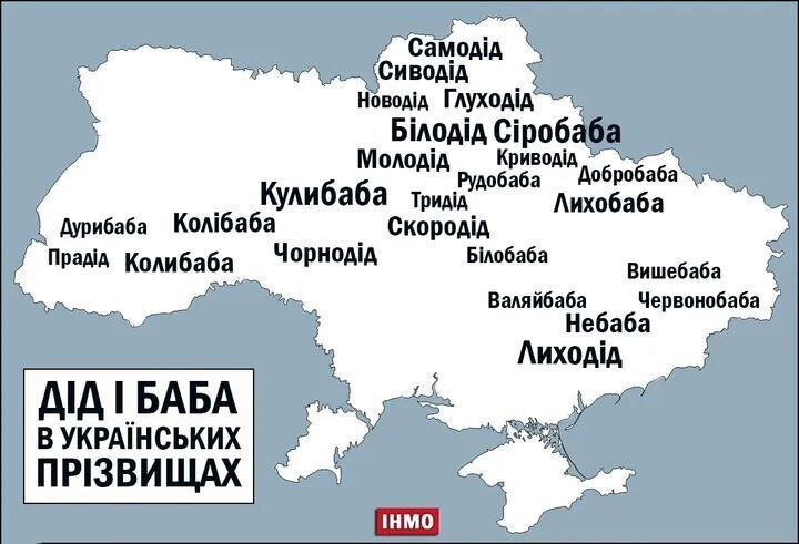 Які прізвища в Україні є антонімами: приклади