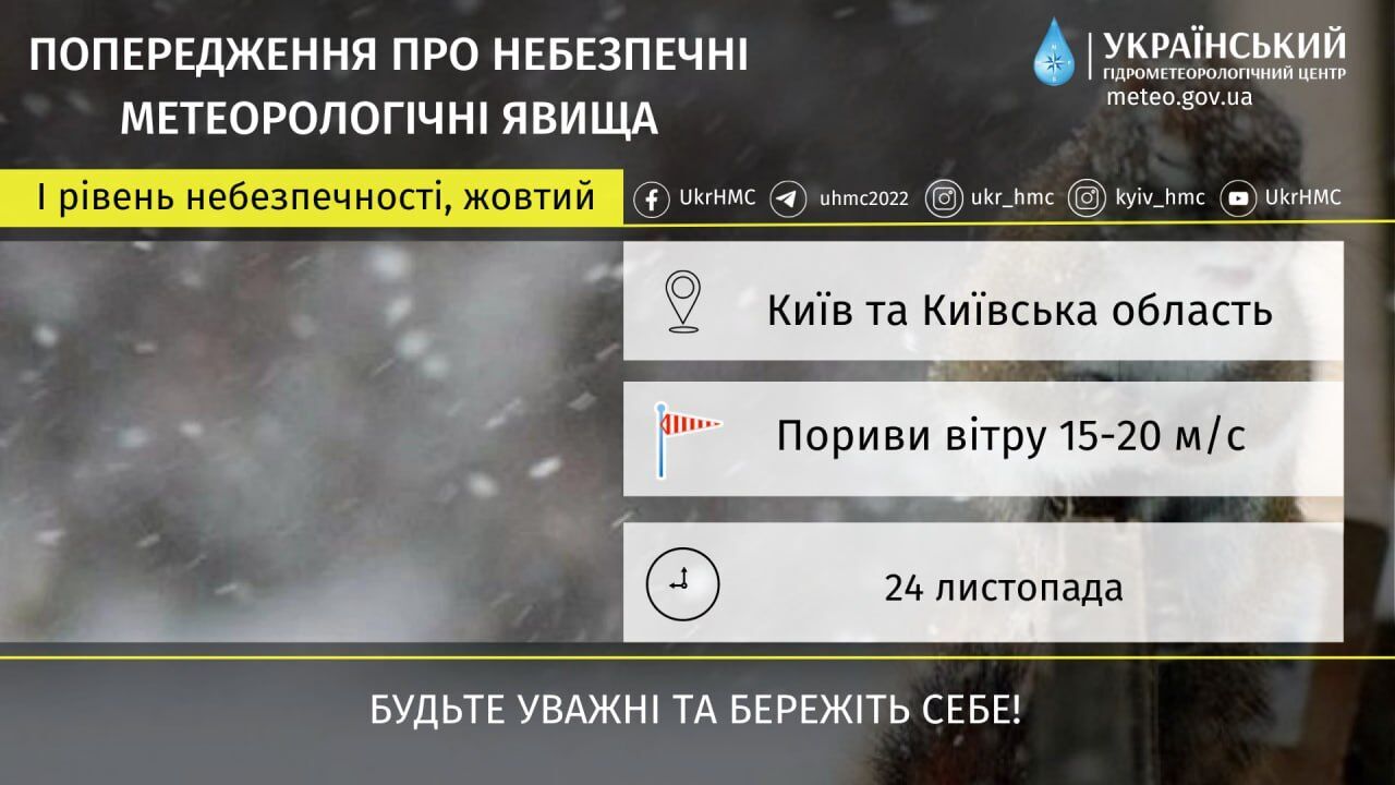Дождь и порывы ветра: подробный прогноз погоды по Киевской области на 24 ноября