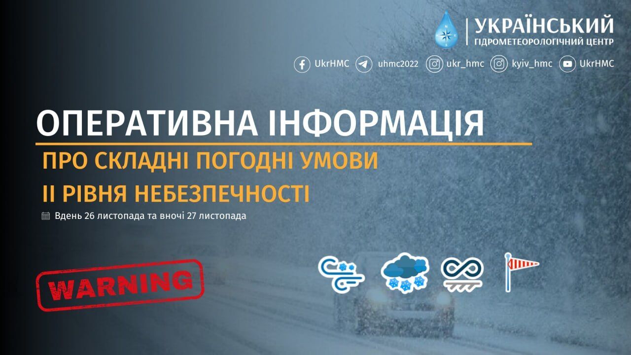 Порывы ветра и до 50 см снега: в Киевской области прогнозируют существенное ухудшение погоды