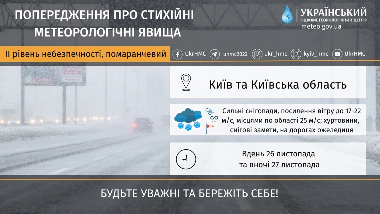 Хуртовина та місцями пориви вітру до 25 м/с: прогноз погоди по Київщині на 26 листопада