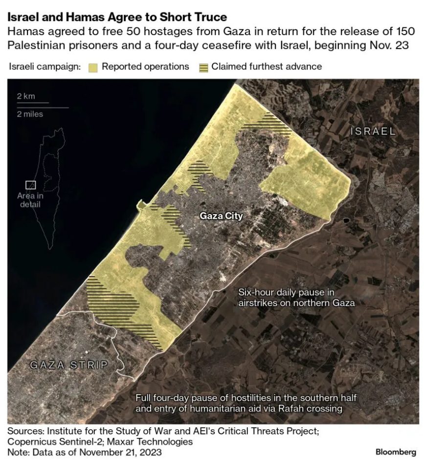 Израиль анонсировал возобновление боевых действий до полного уничтожения ХАМАС