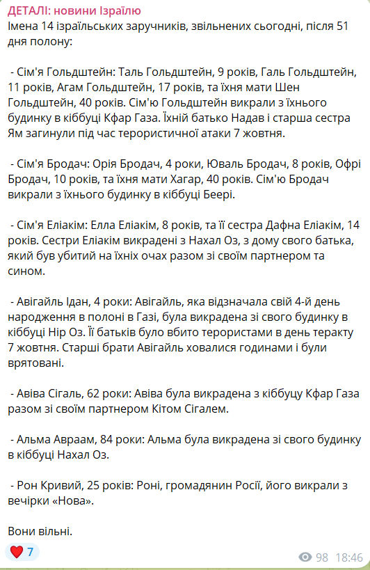 ХАМАС передав Червоному Хресту 14 ізраїльських і 3 іноземних заручників: усі подробиці