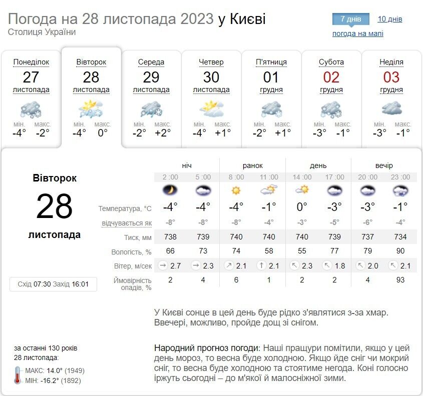 Ожеледиця та до +2°С: детальний прогноз погоди по Київщині 28 листопада