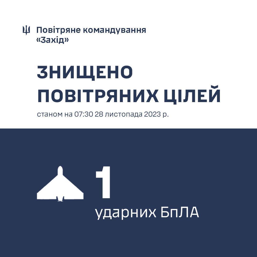 На Хмельниччині сили ППО збили "Шахед": уламки дрона впали на дах будинку. Фото