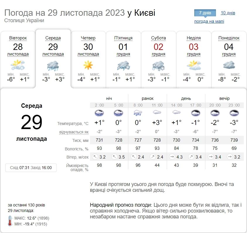Снег, дождь и гололедица: подробный прогноз погоды по Киевщине на 29 ноября