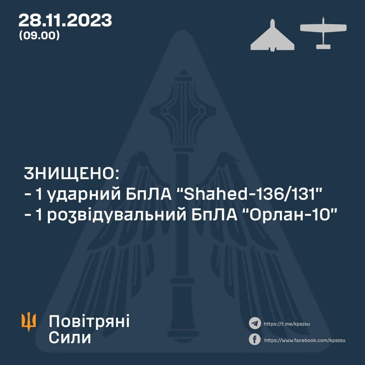 Окупанти вночі запустили по Україні "Шахед", розвідувальний БПЛА і ракети: сили ППО збили дрони