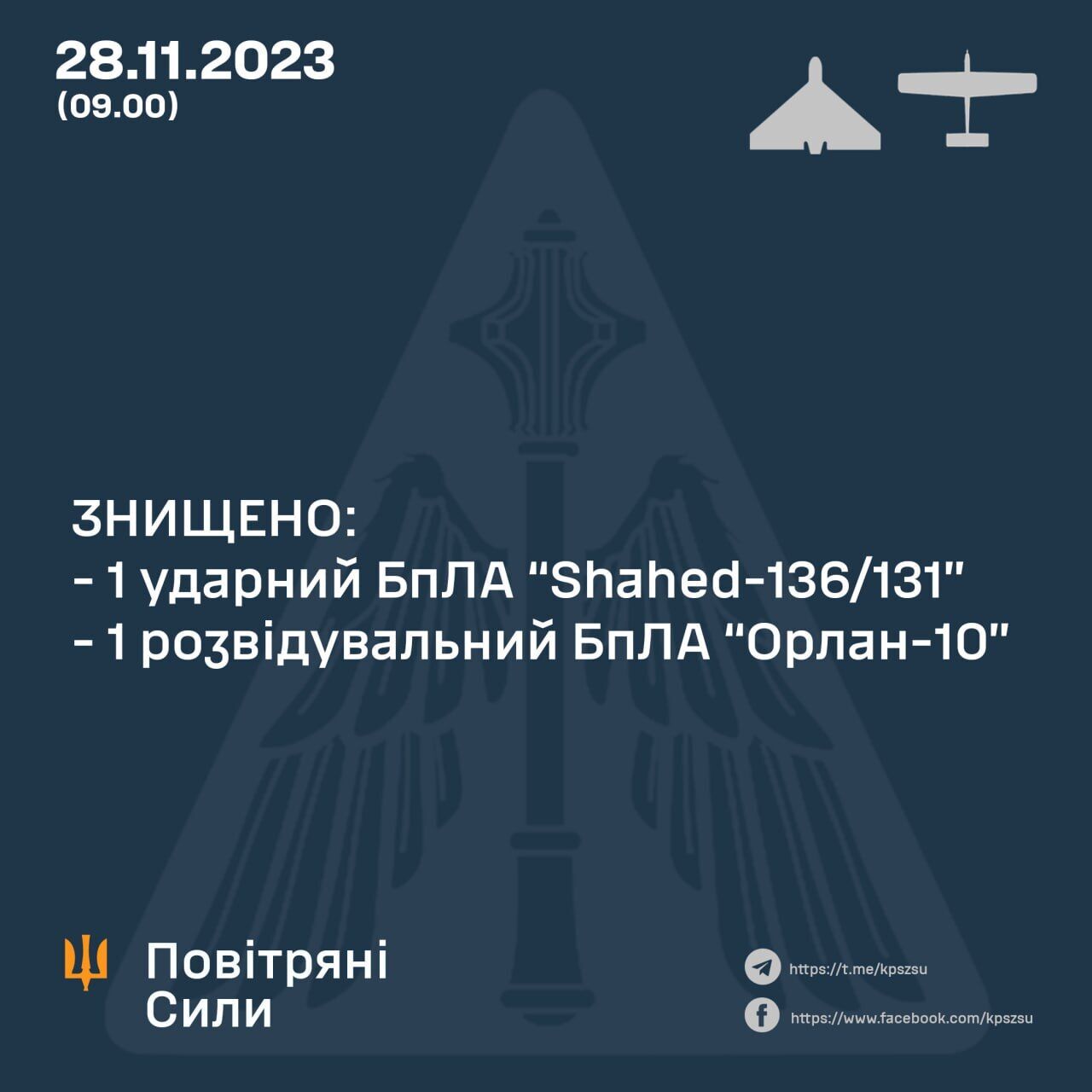 Окупанти вночі запустили по Україні  queiqxeihuitxant