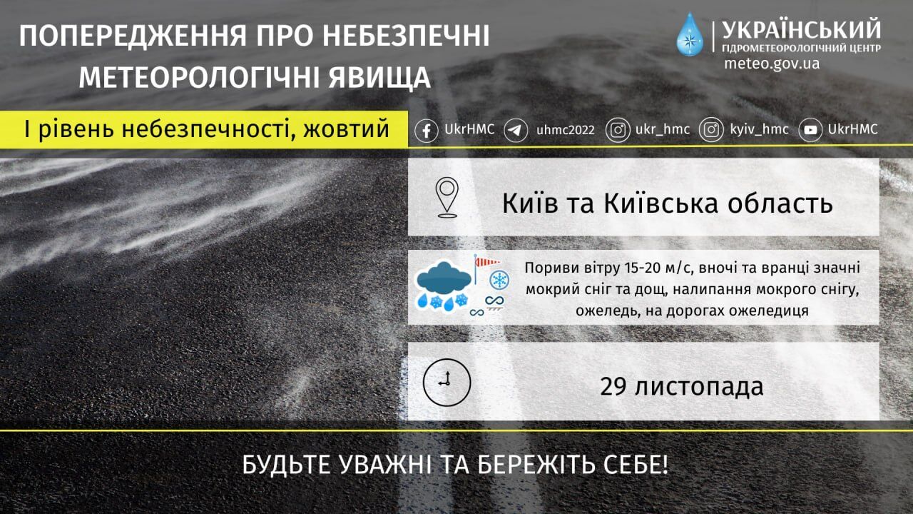 Сніг, дощ та ожеледиця: детальний прогноз погоди по Київщині на 29 листопада