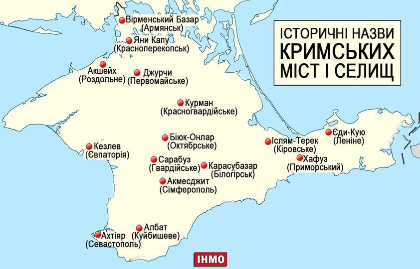 Як називалися міста і селища Криму до зросійщення: історичні дані
