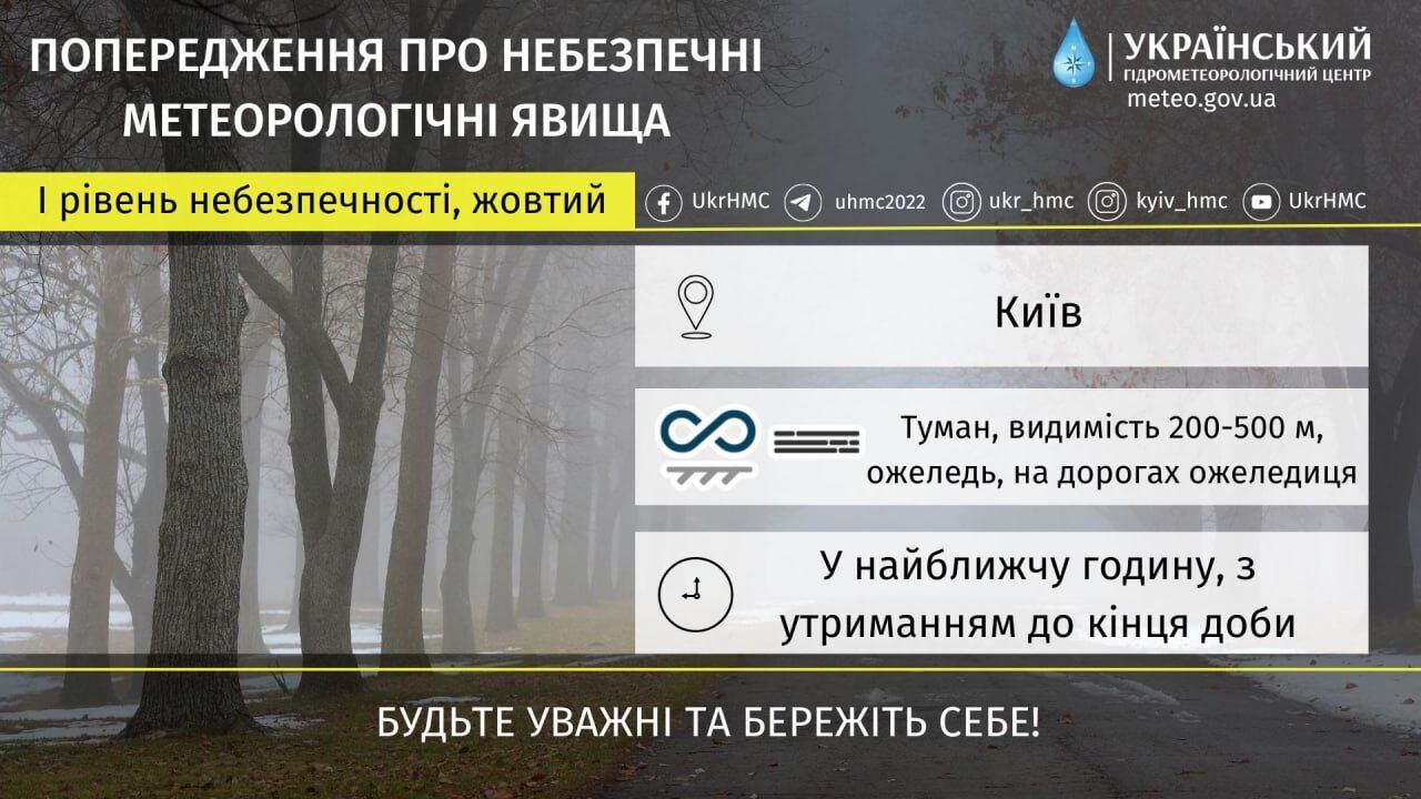 Туман та ожеледиця на дорогах: синоптики попередили про погіршення погоди на Київщині