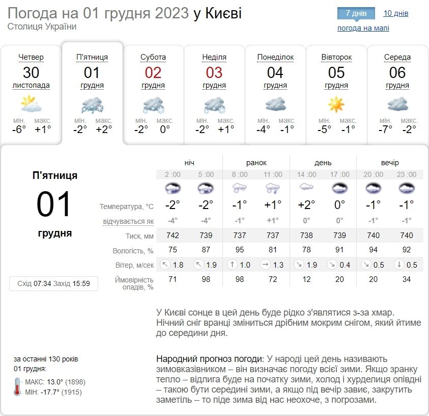 Синоптики розповіли, якою буде погода по Київщині у перший день зими: детальний прогноз