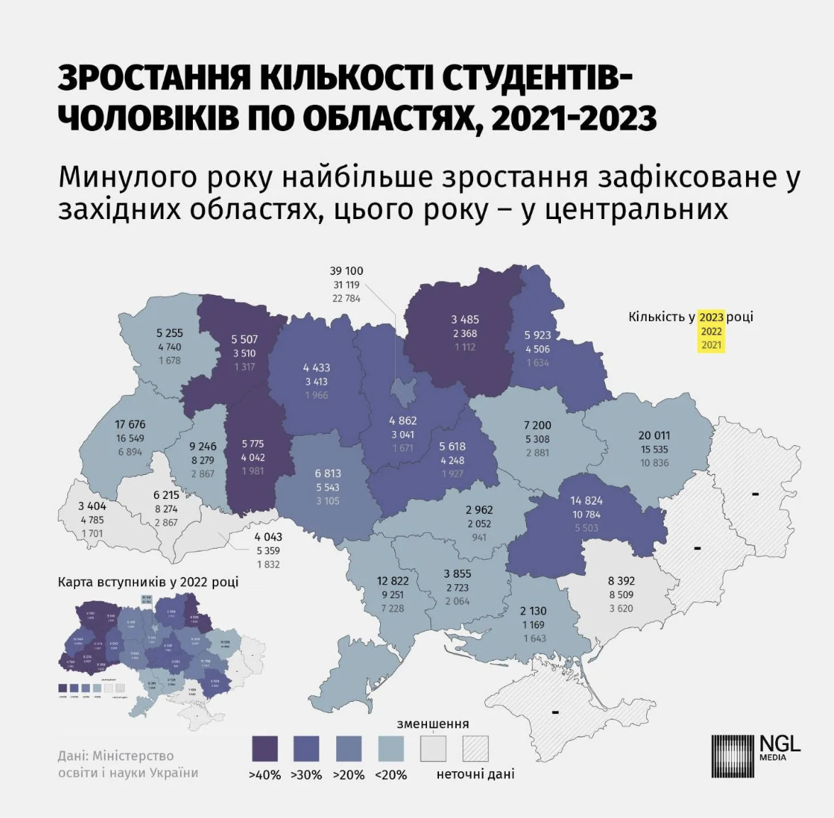 До яких вишів і на які спеціальності вступило найбільше чоловіків-контрактників віком від 30 років. Дані за регіонами