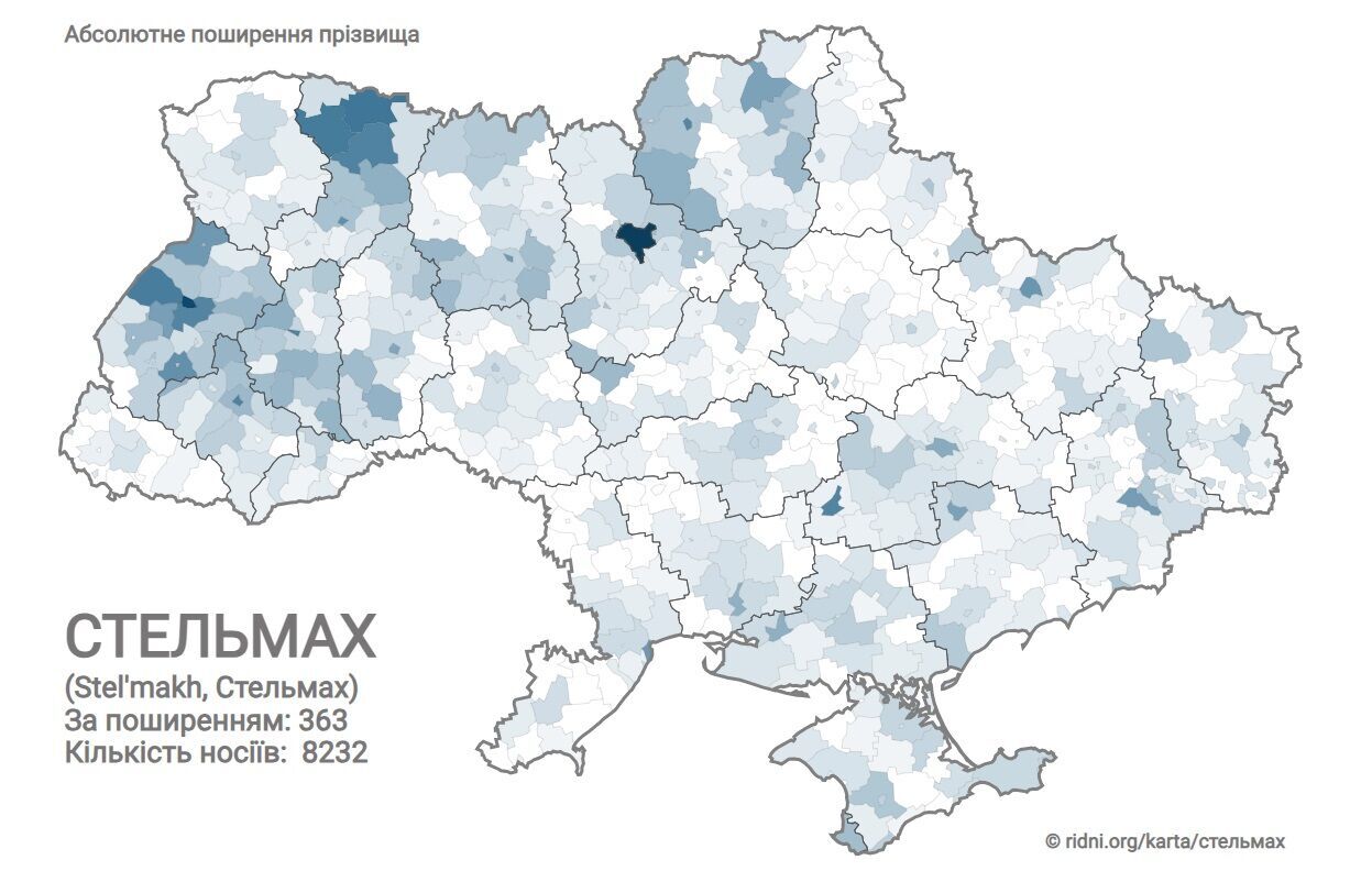 Кто такой стельмах: что означает украинское слово и как возникла одноименная фамилия