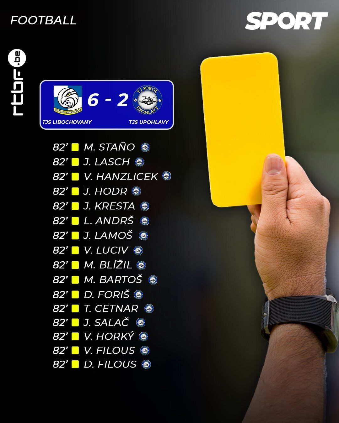 Клуб в Чехии совершил неожиданный поступок в матче и вошел в историю мирового футбола