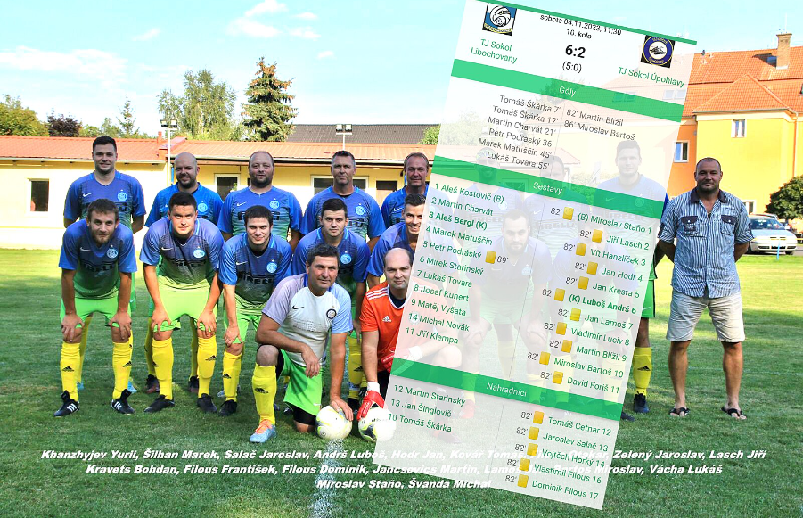 Клуб в Чехии совершил неожиданный поступок в матче и вошел в историю мирового футбола