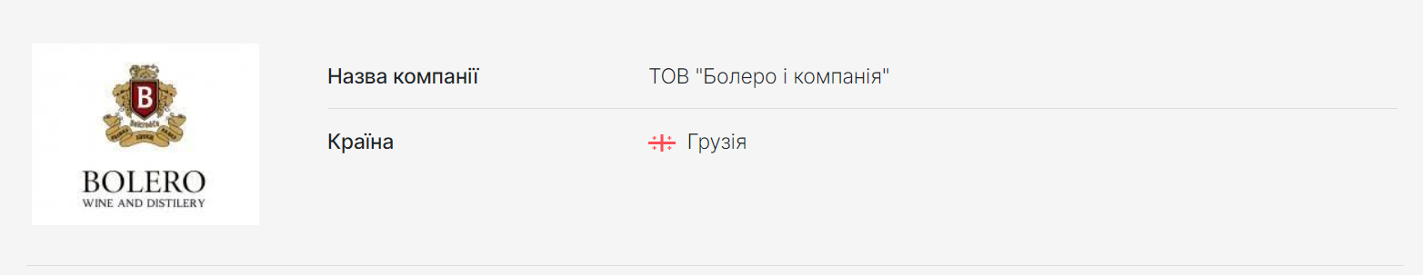 Bolero у переліку міжнародних спонсорів війни