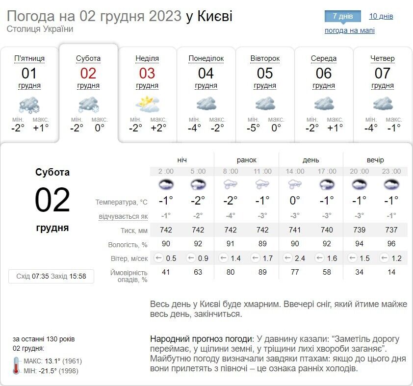 Дощ зі снігом та до +3°С: детальний прогноз погоди по Київщині 2 грудня