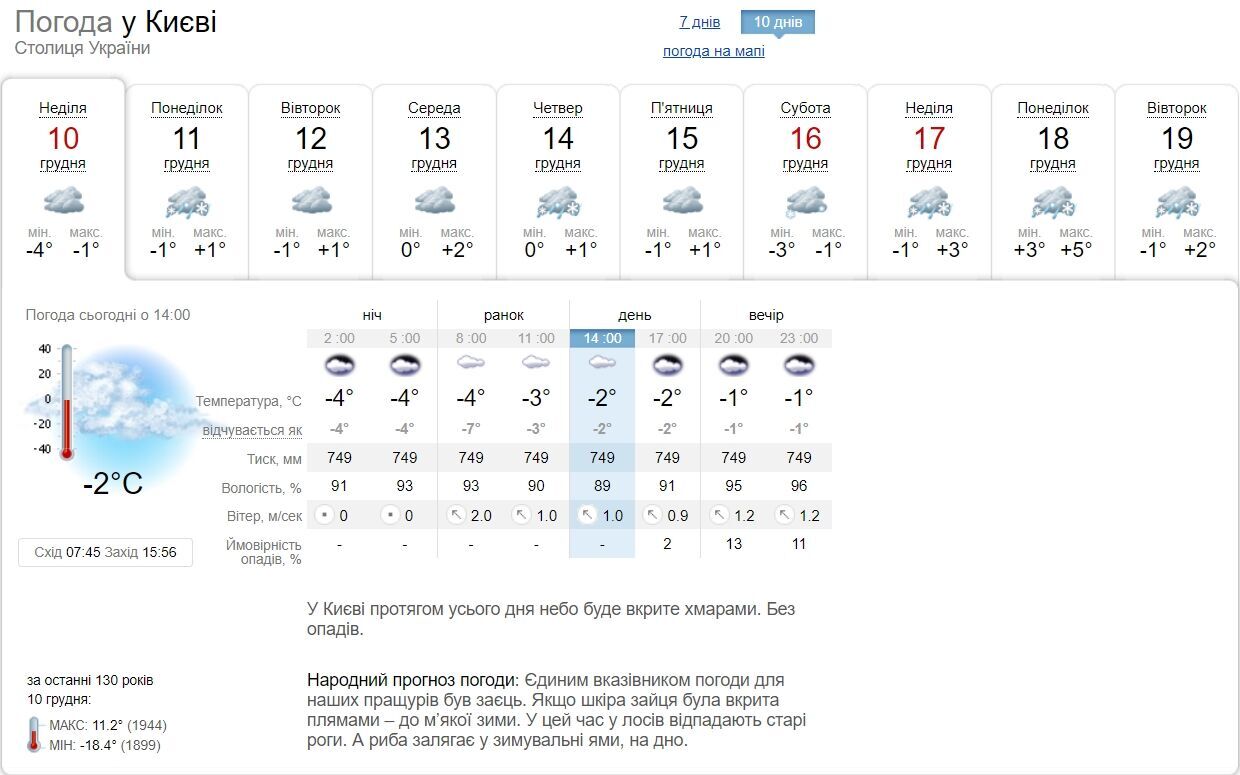 Хмарно та опади у вигляді снігу: детальний прогноз погоди в Києві на наступний тиждень