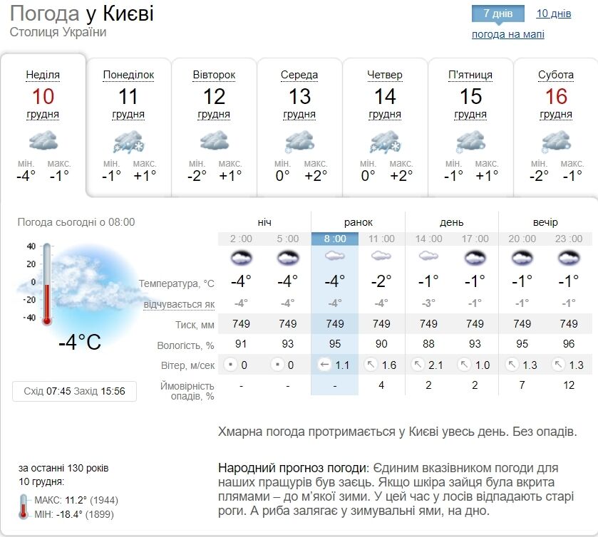 Ожеледиця та туман: детальний прогноз погоди по Київщині на 10 грудня