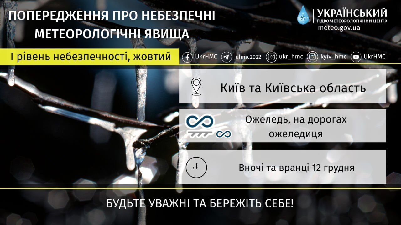 Мокрый снег и дождь, на дорогах гололедица: подробный прогноз погоды по Киевщине на 12 декабря