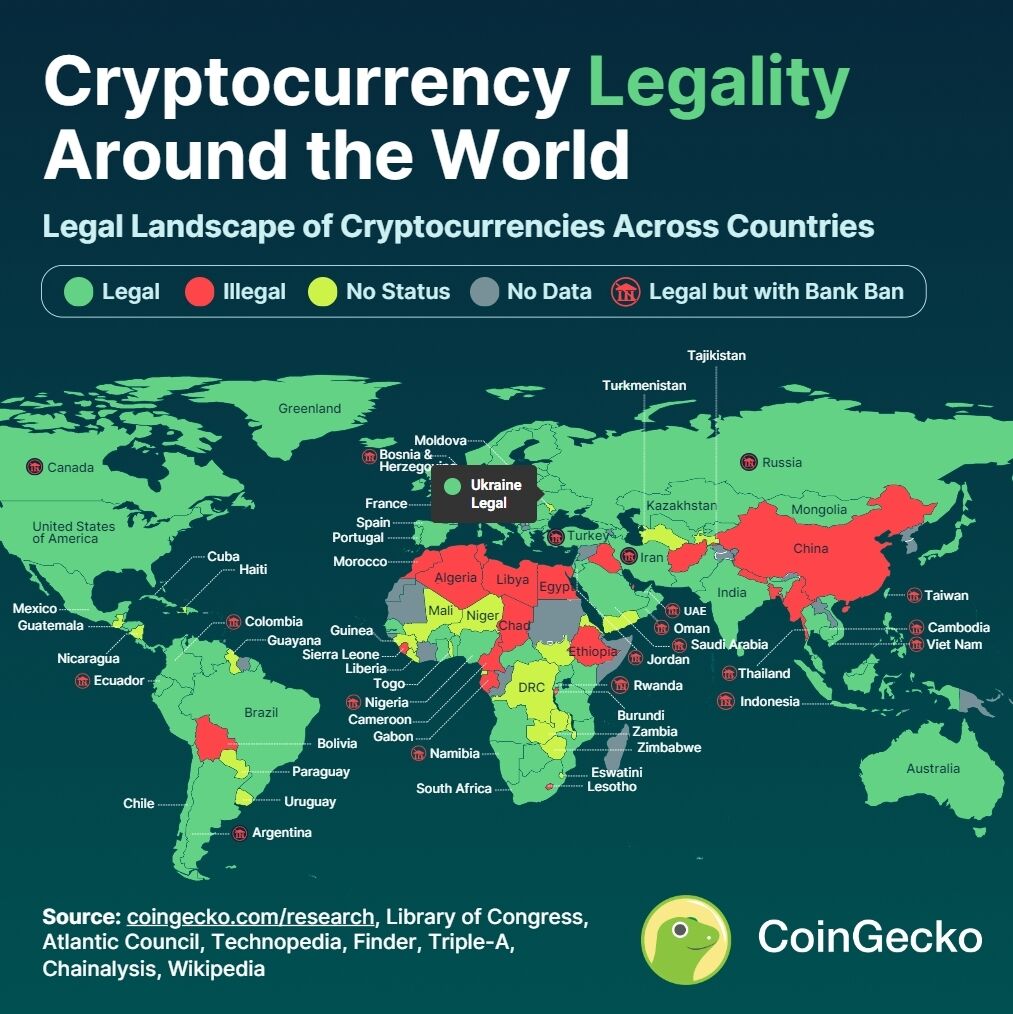 Легалізація криптовалюти у світі