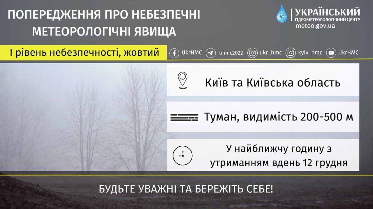 Мокрий сніг та дощ, на дорогах ожеледиця: детальний прогноз погоди по Київщині на 12 грудня