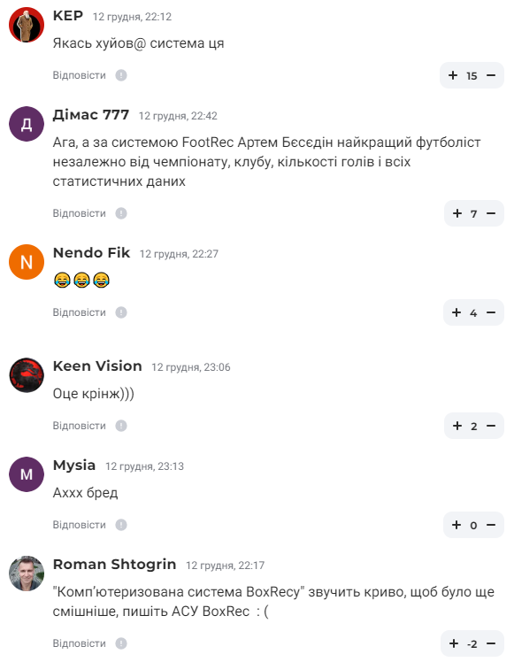 "Це крінж": через Усика та Ломаченка українців шокував рейтинг найкращих боксерів світу