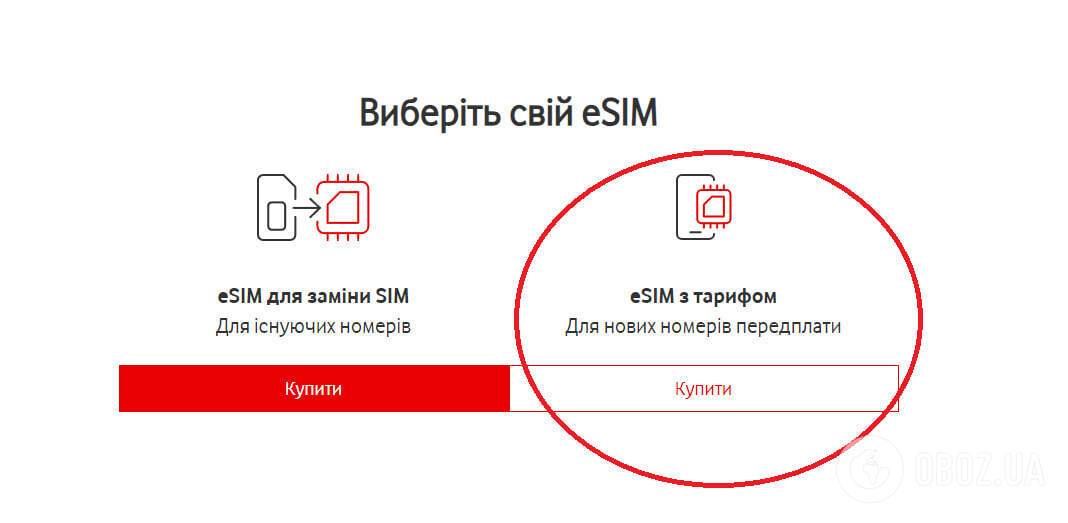 Покупка eSIM в Vodafone