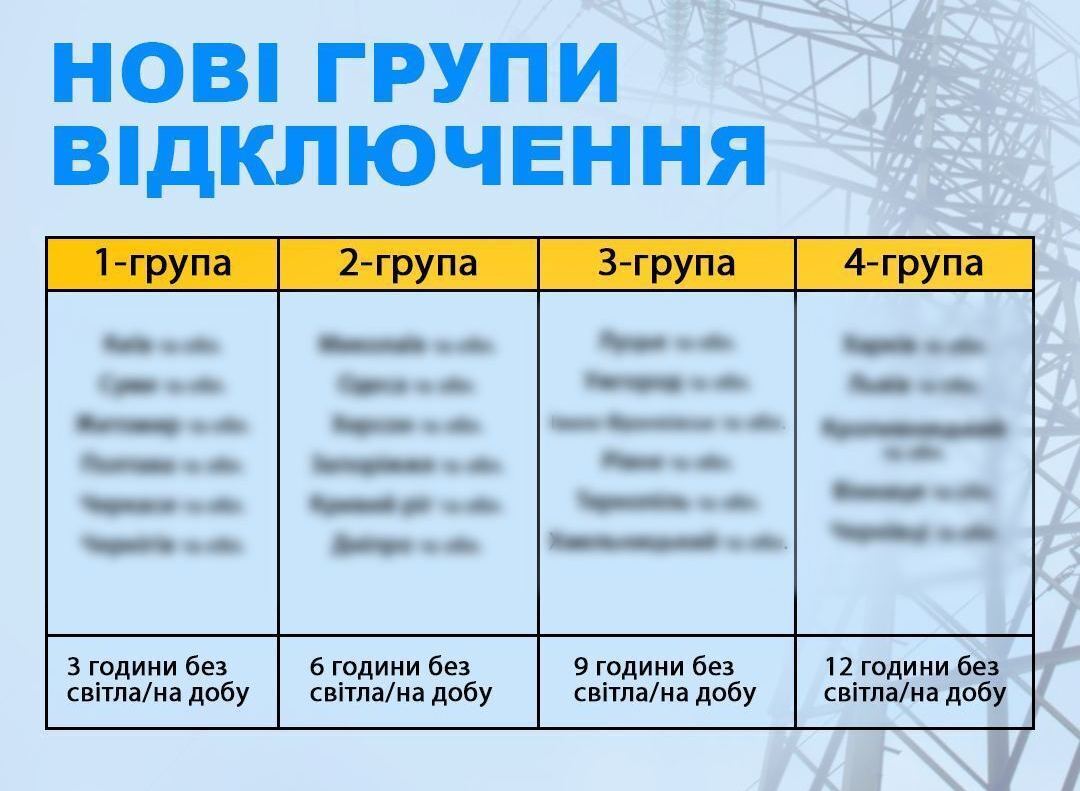 У мережі поширюється фейкові повідомлення про початок застосування в Україні графіків відключення світла
