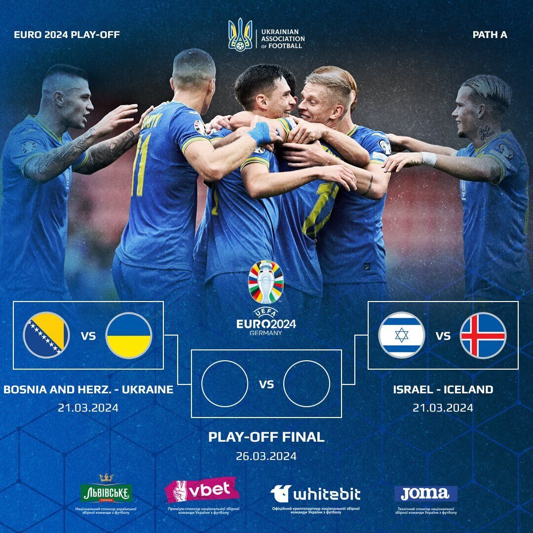 Полное расписание сборной Украины по футболу в 2024 году: календарь матчей