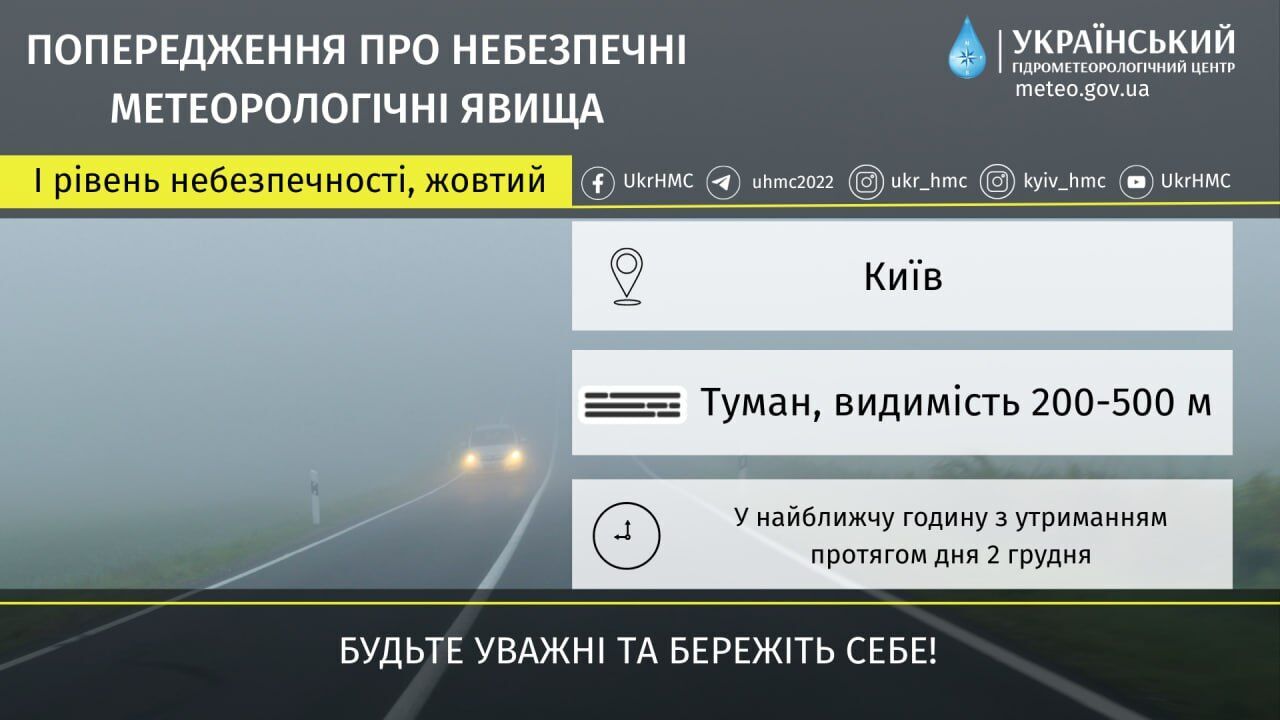 Синоптики предупредили об ухудшении погоды в Киеве 2 декабря