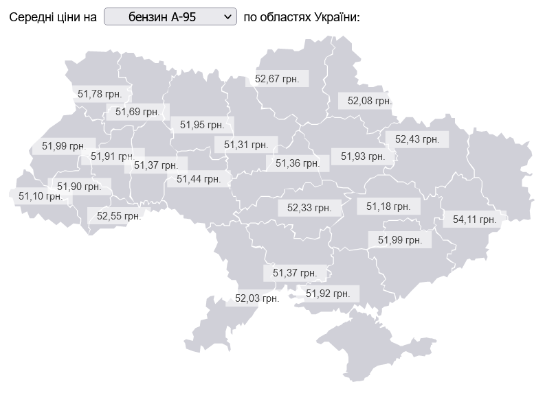 Вартість бензину в областях