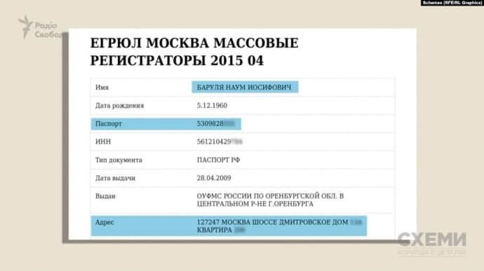 Наум Баруля отримав російський паспорт