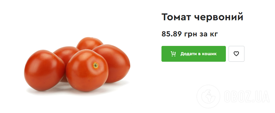 Ціни на помідори
