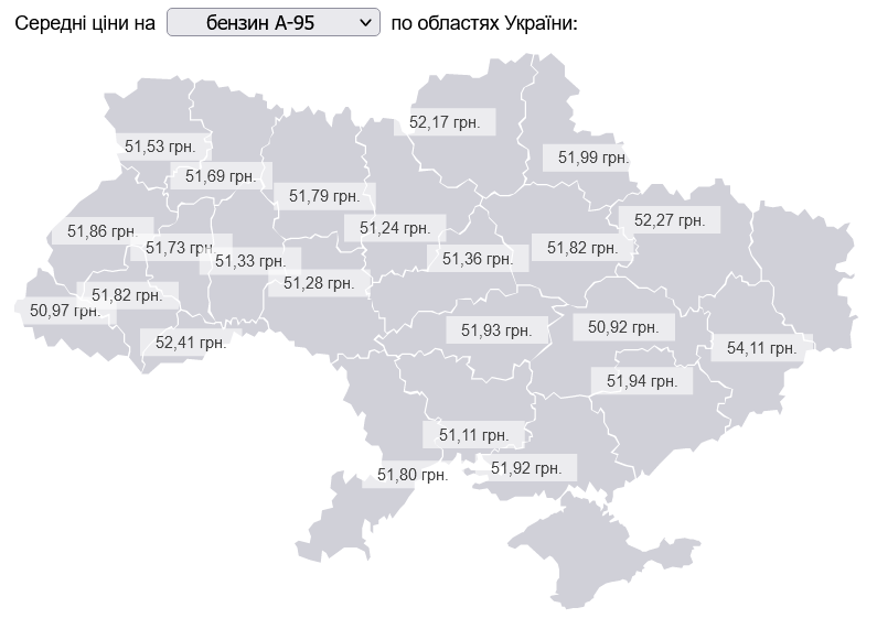 Сколько стоит бензин в областях